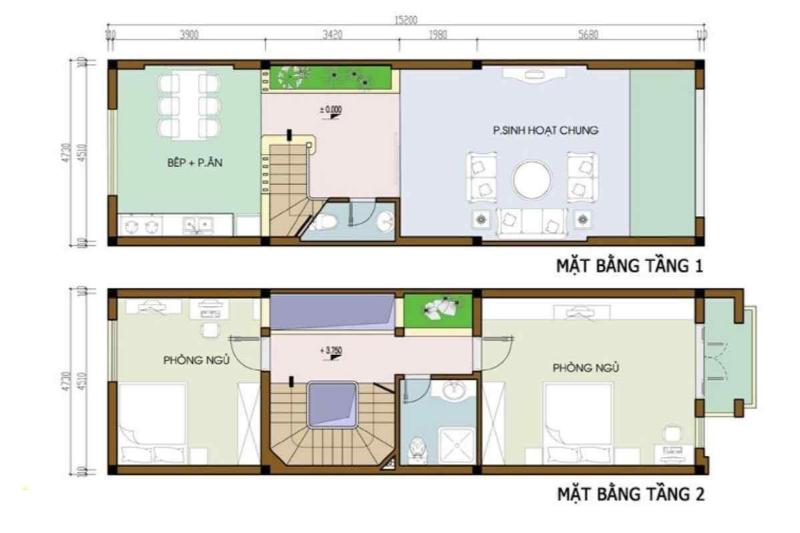 Bản vẽ nhà giúp ước tính vật tư xây dựng